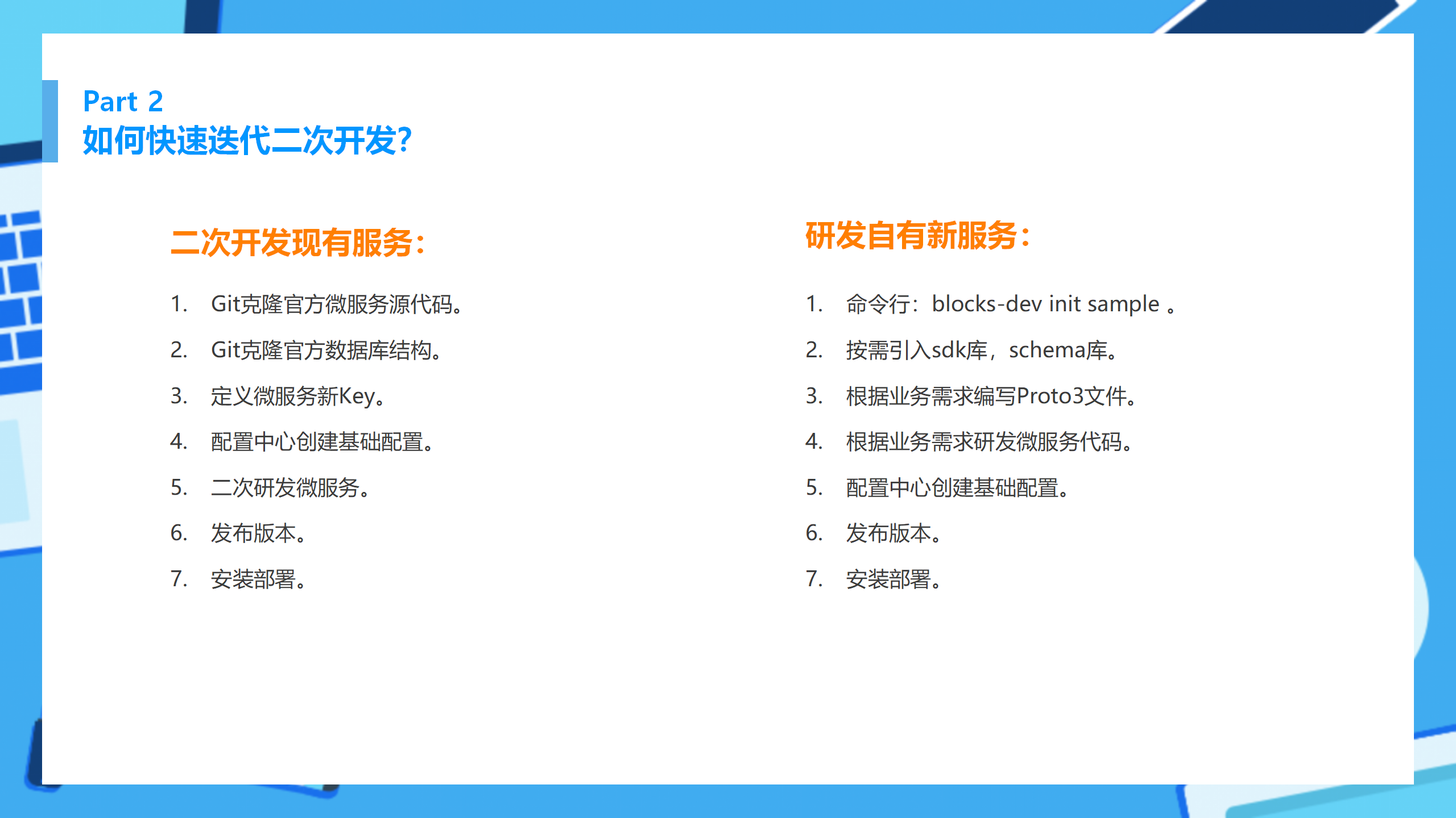 Blocks Service Mesh